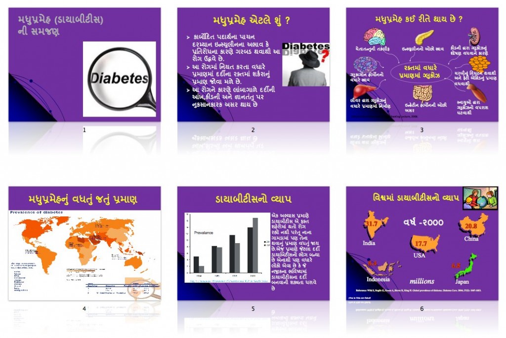 Diabetes Information Gujarati Madhuprameh presentation Dr
