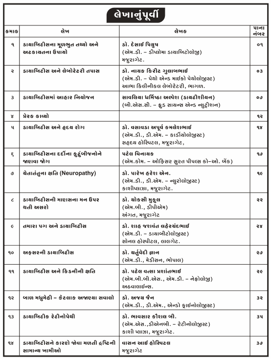 Diabetes Diet Chart In Gujarati